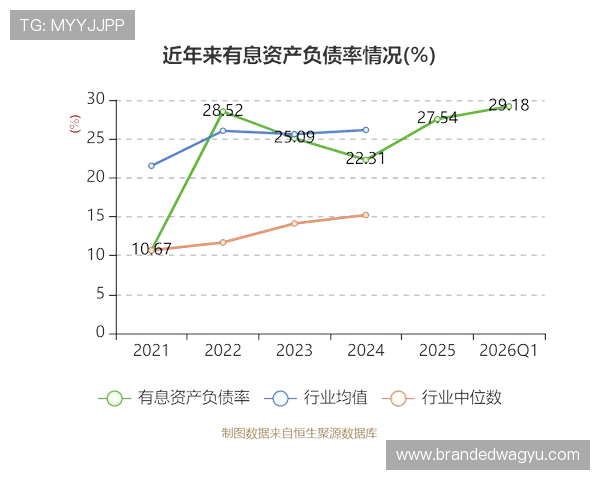 龙8直营：如何轻松注册并畅玩各种精彩项目
